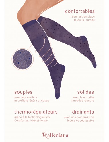Les mi-bas parfaits - jambes légères, confortables, non comprimant, noirs ou bleu ciel d'orage avec motif petits carrés